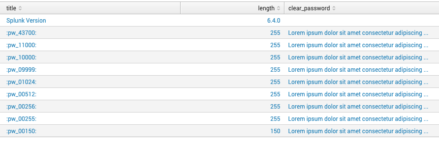 Splunk 6.4 Credential Store