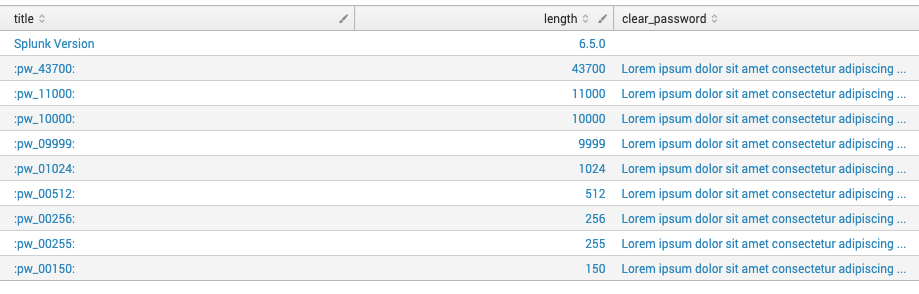 Splunk 6.5 Credential Store